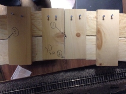 pieces of plywood screwed together to make a jig